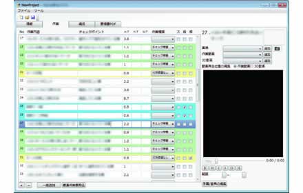 作業要領指示書編集画面