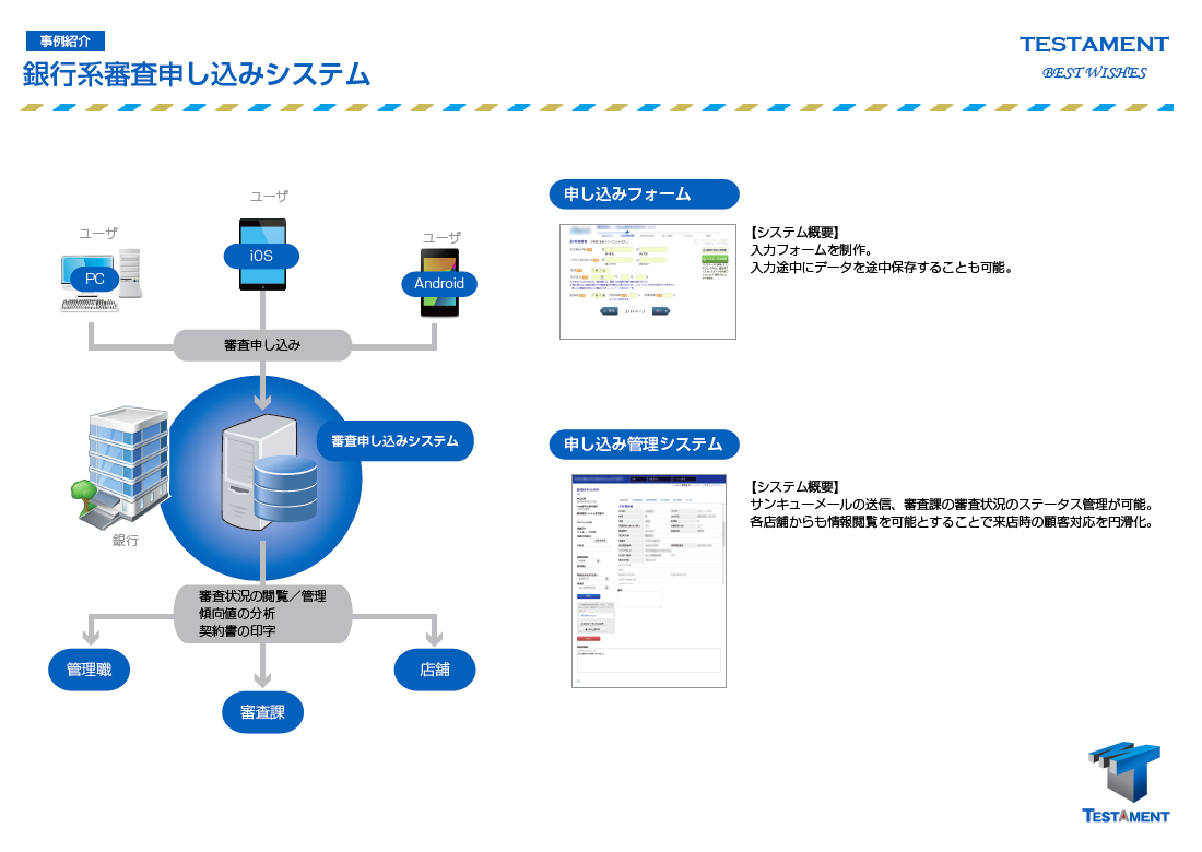 銀行系審査申し込みシステム